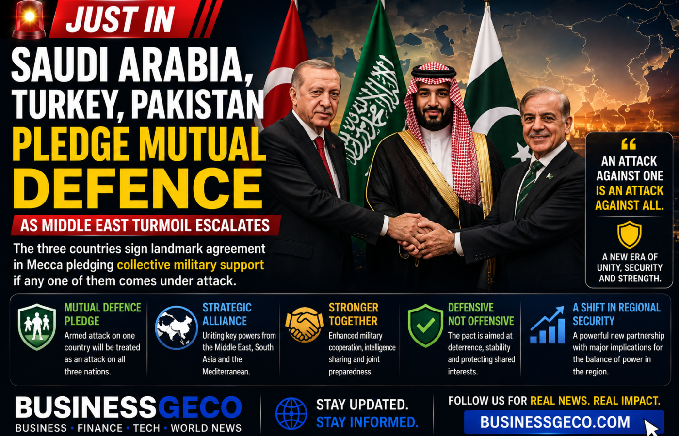 Saudi Arabia, Turkey and Pakistan Sign Mutual Defence Agreement as Middle East Tensions Escalate