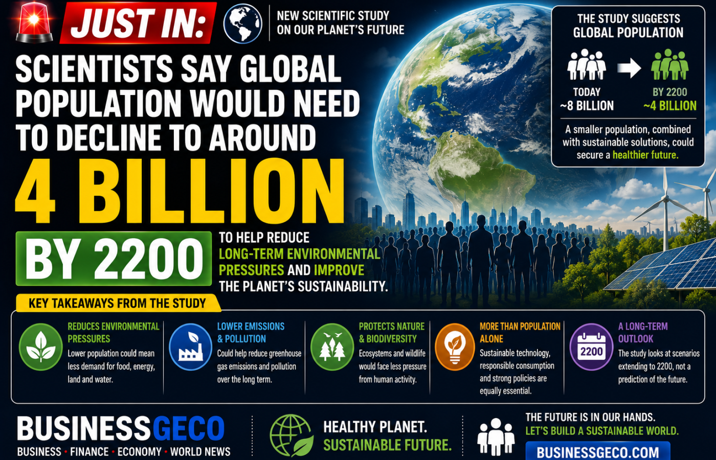 Scientists Say Global Population Would Need to Decline to Around 4 Billion by 2200 to Ease Long-Term Environmental Pressures