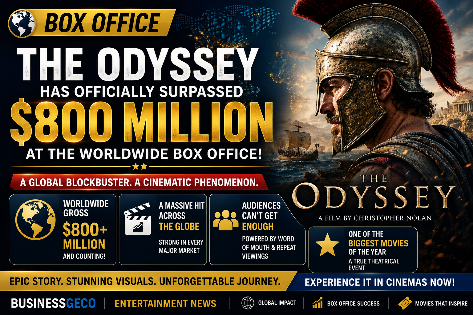 The Odyssey Officially Surpasses $800 Million Worldwide