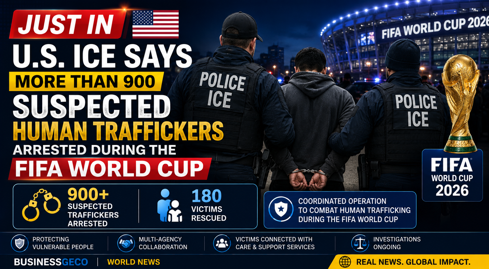 U.S. ICE Says More Than 900 Suspected Human Traffickers Arrested During FIFA World Cup, 180 Victims Rescued