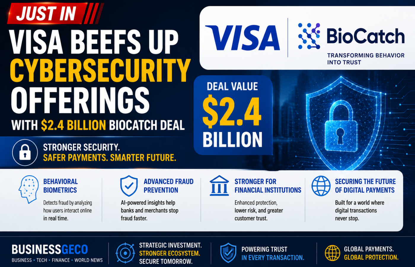 Visa Strengthens Cybersecurity Business With $2.4 Billion BioCatch Acquisition
